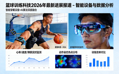 篮球训练科技2026年最新进展报道 - 智能设备与数据分析